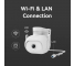 Home Security Camera iMILAB EC5, Wi-Fi, 2K, IP66, Outdoor, White CMSXJ55A